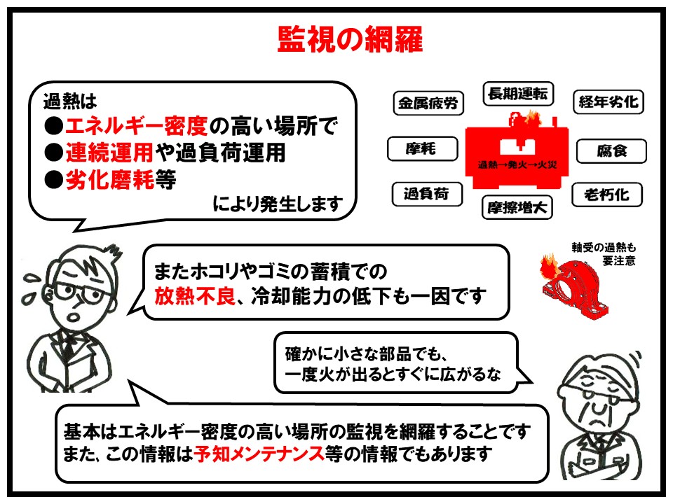 過熱はエネルギー密度の高い場所で連続運用や過負荷運用、劣化摩擦、埃の蓄積で放熱不良、冷却能力の低下、受け軸の過熱も発生の要因です。この情報は予知メンテナンスの情報としても活用することができます。